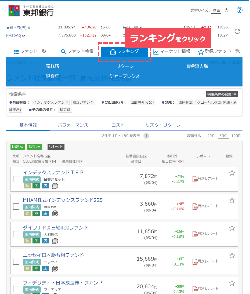 東邦銀行で取扱いのファンドについて各種ランキングをご確認いただけます。