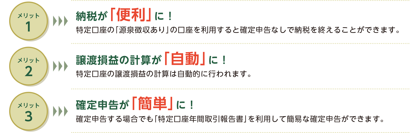 特定口座のメリット