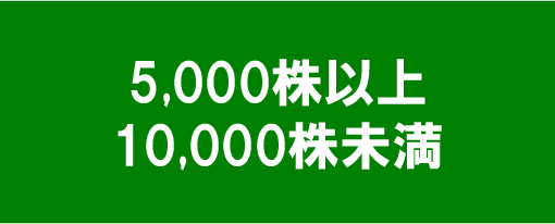 ご優待カタログを贈呈します