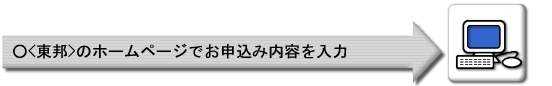 ＜東邦＞のホームページでお申込み内容を入力