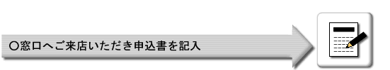 窓口へご来店いただき申込書を記入