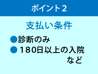団信を選ぶ際のポイント2