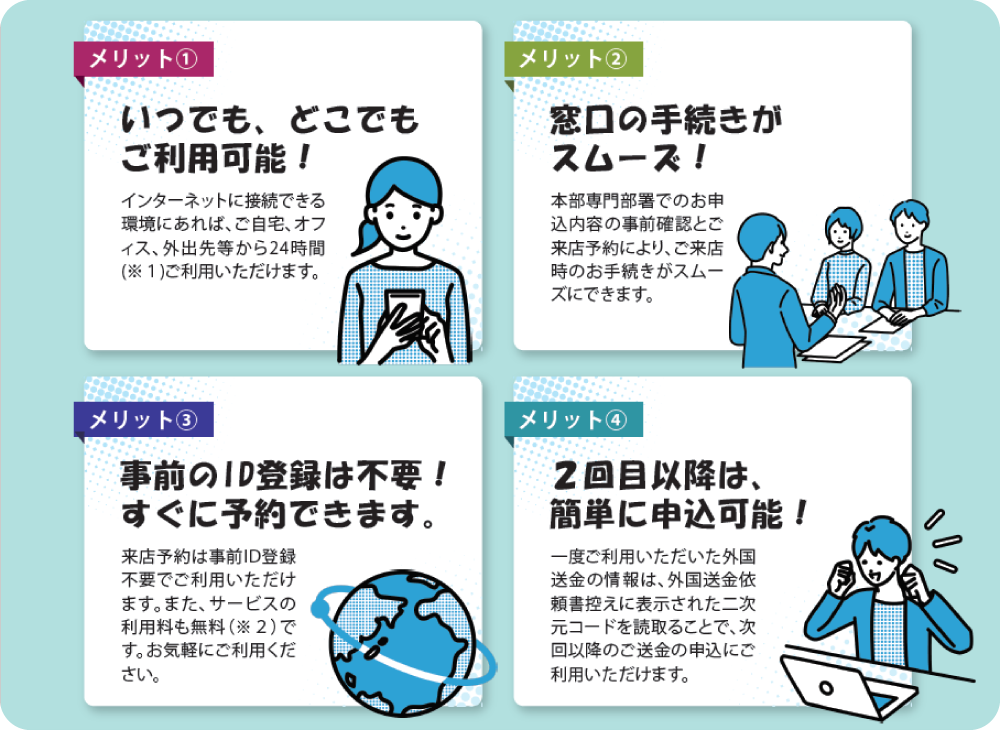 外国送金事前申込・来店予約サービス
