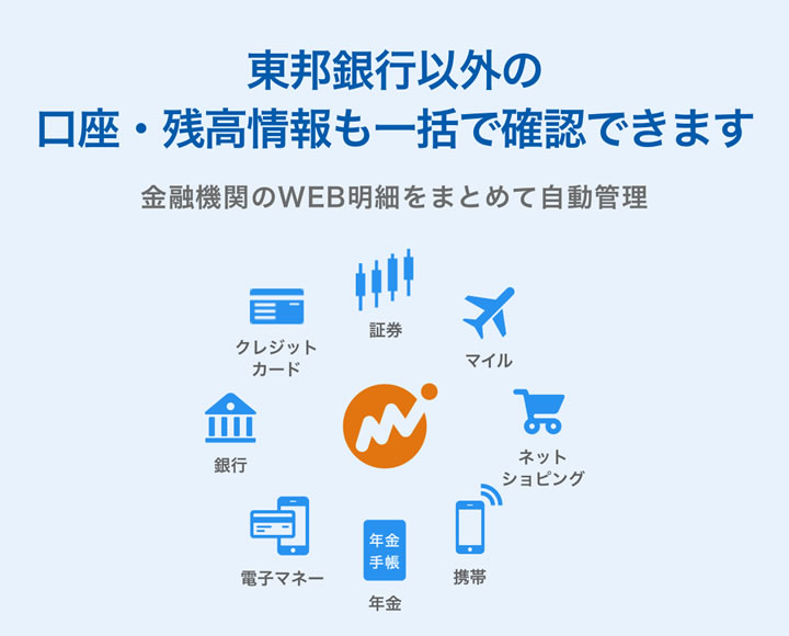 東邦銀行以外の口座・残高情報も一括確認できます！