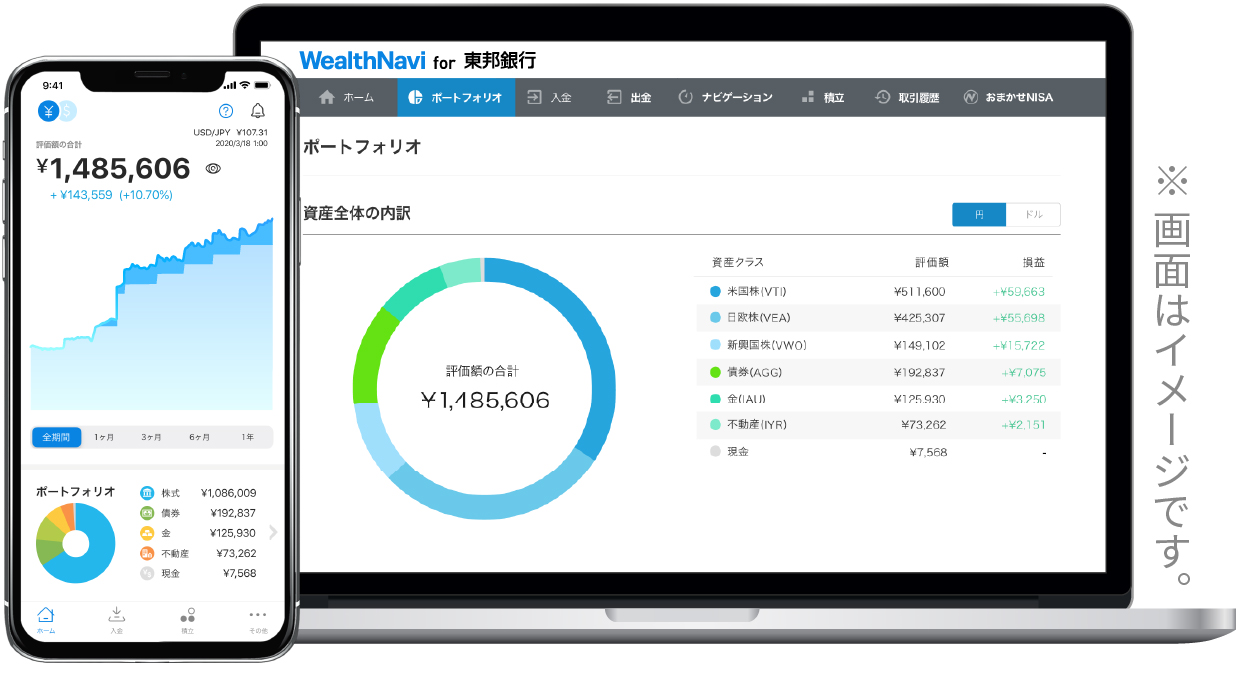 全自動の資産運用サービス