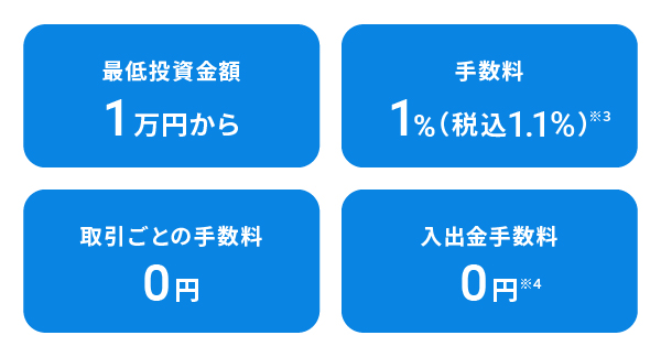 料金体系もシンプル