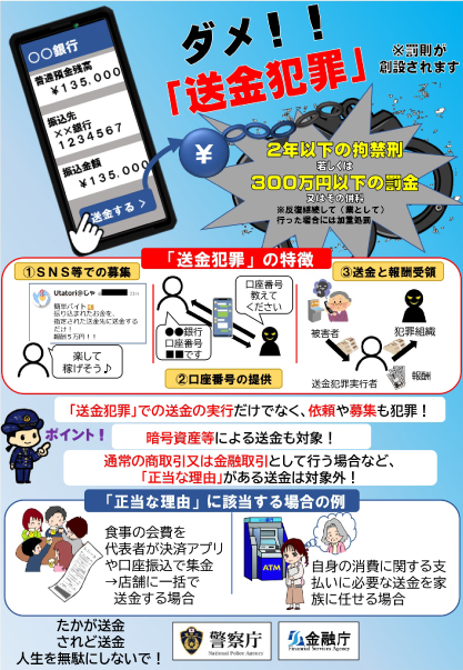 法改正チラシ（送金犯罪）