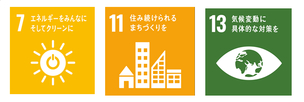 創立80周年記念事業 ゼロエミッション車専用 東邦 オートローン の取扱開始について 東邦銀行