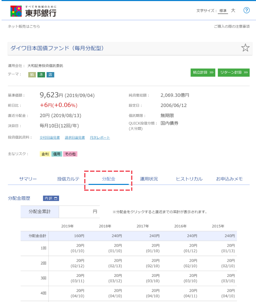 ファンドの分配金の履歴などをご確認いただけます。