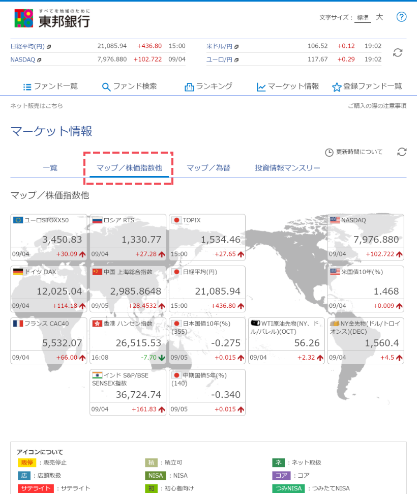 各国の株価指数や債券・商品価格などのマーケット情報をご確認いただけます。