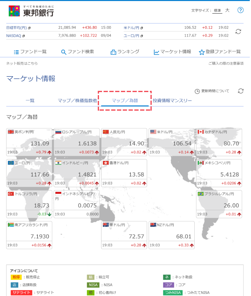 各国の為替の状況をご確認いただけます。