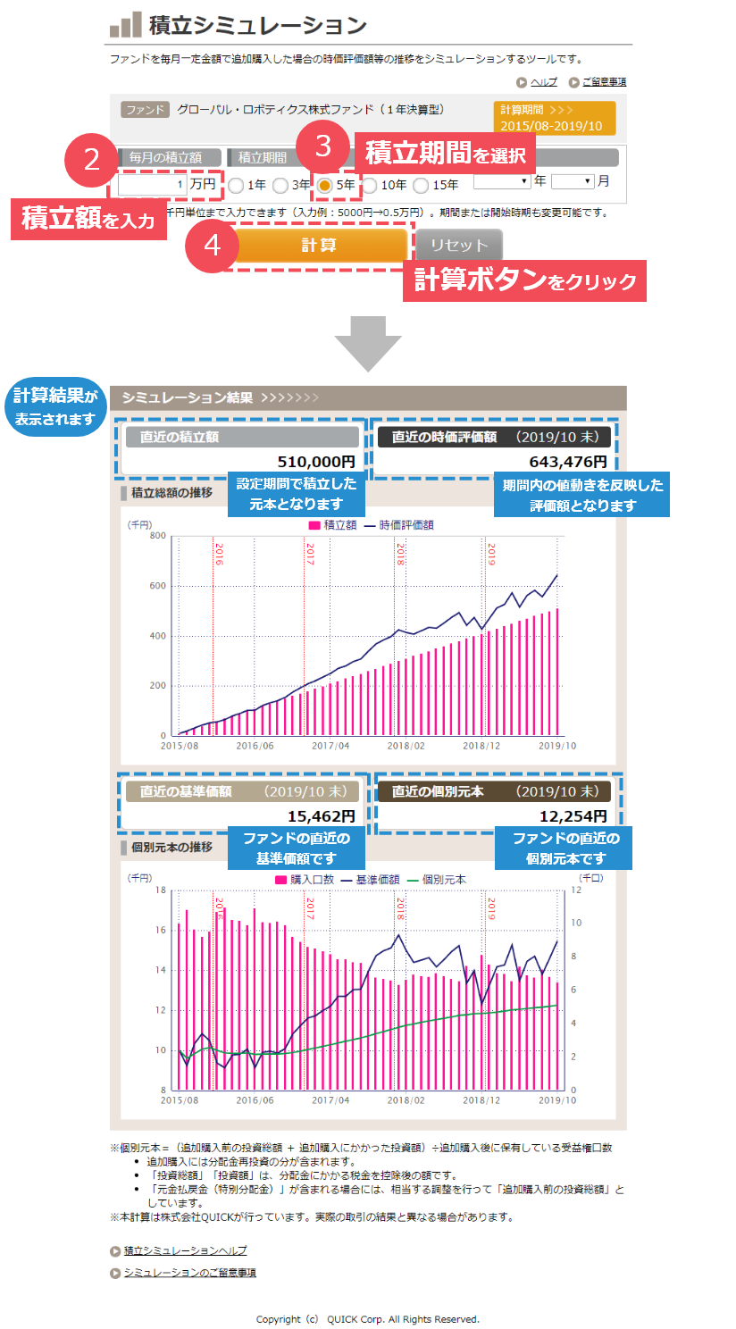 積立シュミレーション