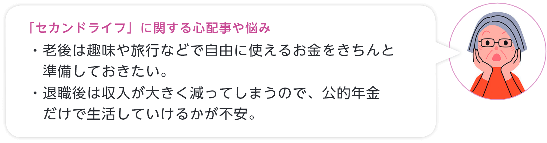 「セカンドライフ」に関する心配事や悩み ・老後は趣味や旅行などで自由に使えるお金をきちんと準備しておきたい。・退職後は収入が大きく減ってしまうので、公的年金だけで生活していけるかが不安。