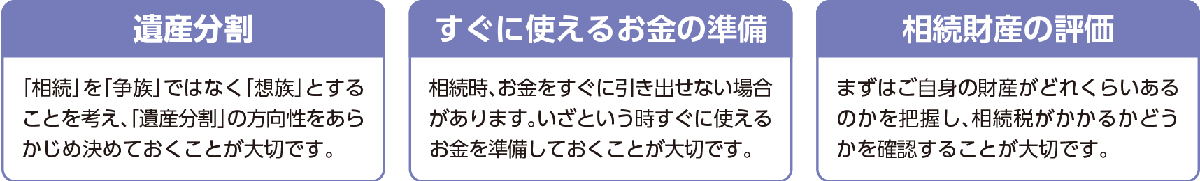 【遺産分割】「相続」を「争族」ではなく「想族」とすることを考え、「遺産分割」の方向性をあらかじめ決めておくことが大切です。 【すぐに使えるお金の準備】相続時、お金をすぐに引き出せない場合があります。いざという時すぐに使えるお金を準備しておくことが大切です。 【相続財産の評価】まずはご自身の財産がどれくらいあるのかを把握し、相続税がかかるかどうかを確認することが大切です。