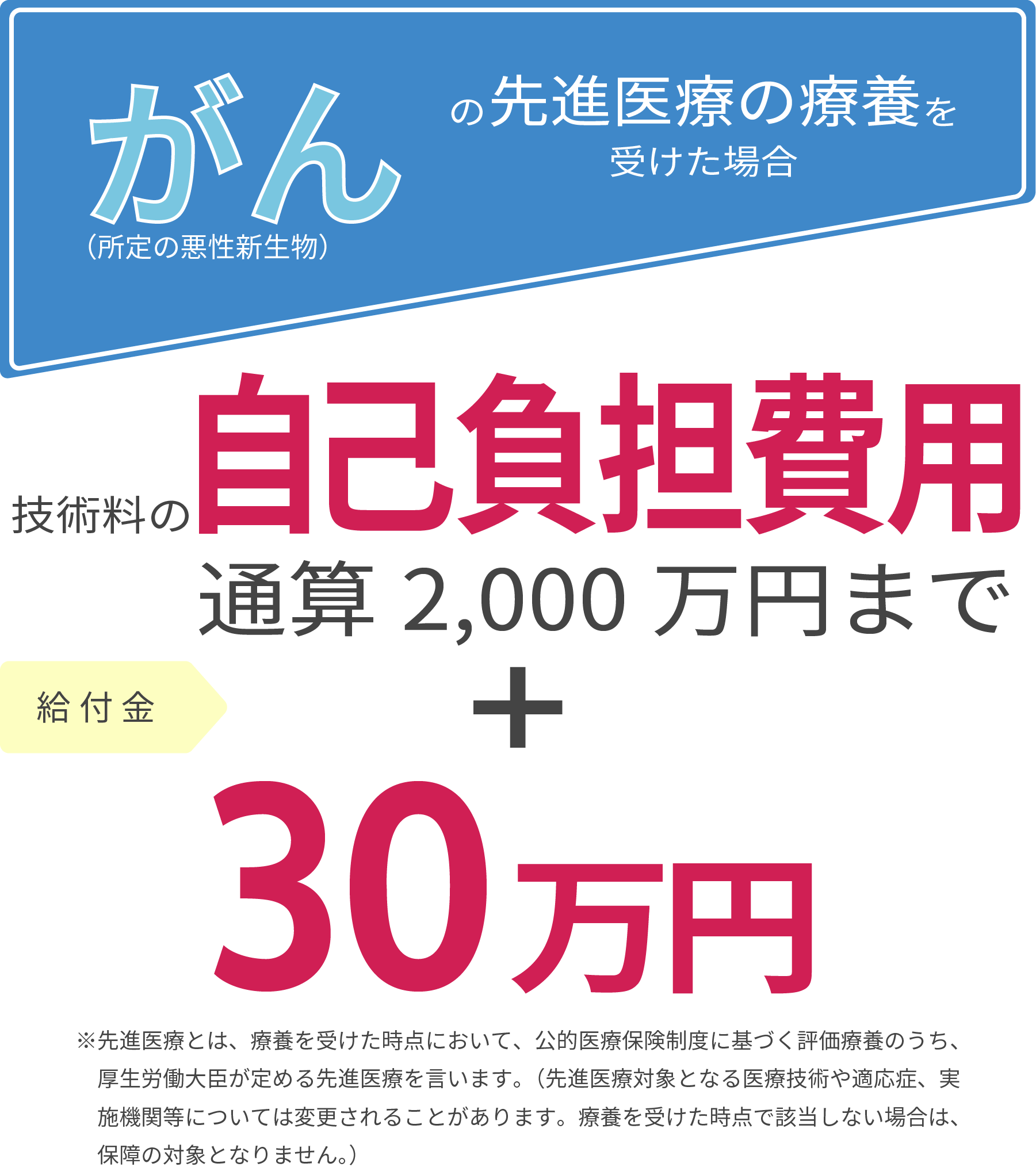 ローン残高0円と先進医療