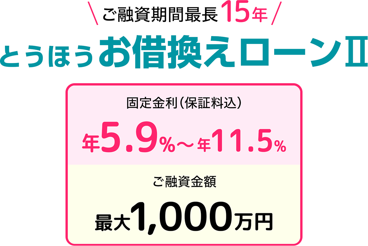 東邦銀行 お借換えローン - 年5.9%〜の固定金利で返済負担を軽減