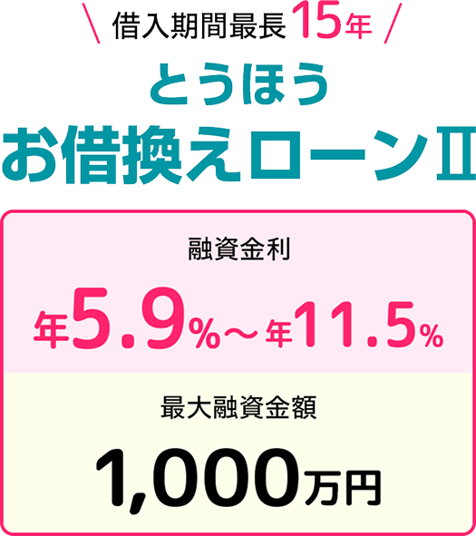 東邦銀行 お借換えローン - 年5.9%〜の固定金利で返済負担を軽減