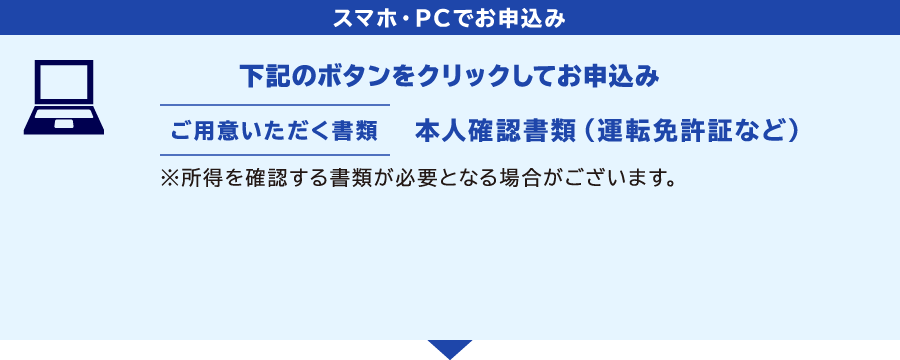 [スマホ・PCでお申込み]　ご用意いただく書類等　ご本人確認書類（運転免許証・健康保険証など）