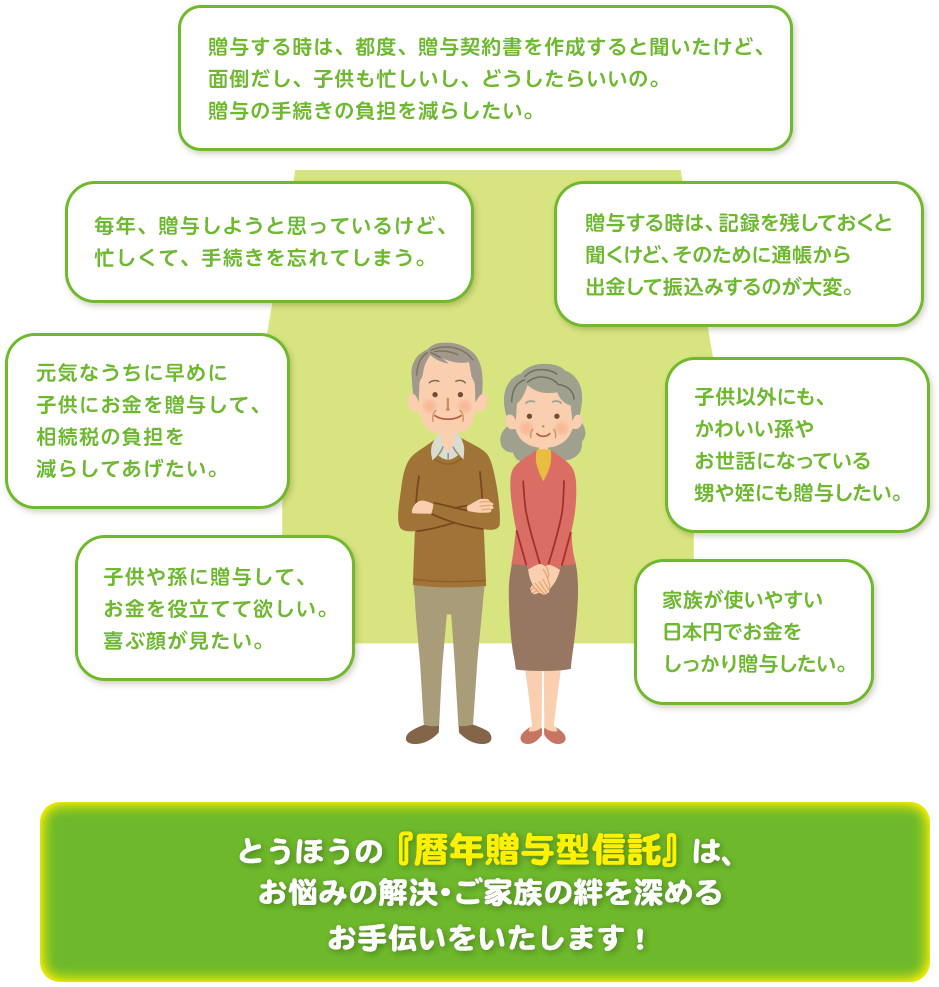 とうほうの「暦年贈与型信託」は、お悩みの解決・ご家族の絆を深めるお手伝いをいたします！