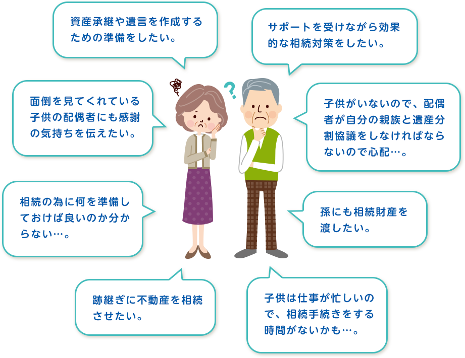 資産承継や遺言を作成するための準備をしたい。 サポートを受けながら効果的な相続対策をしたい。 面倒を見てくれている子供の配偶者にも感謝の気持ちを伝えたい。 子供がいないので、配偶者が自分の親族と遺産分割協議をしなければならないので心配…。 相続の為に何を準備しておけば良いのか分からない…。 孫にも相続財産を渡したい。 跡継ぎに不動産を相続させたい。 子供は仕事が忙しいので、相続手続きをする時間がないかも…。