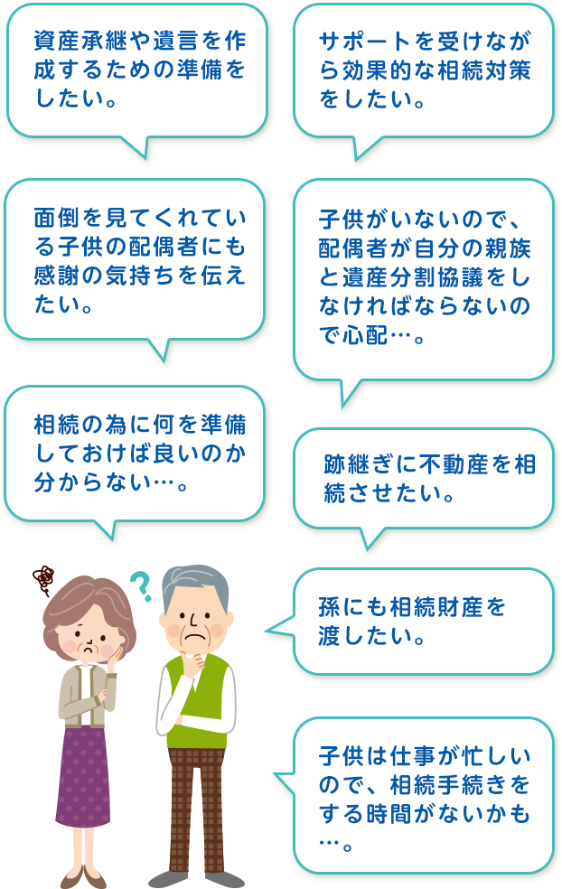 資産承継や遺言を作成するための準備をしたい。 サポートを受けながら効果的な相続対策をしたい。 面倒を見てくれている子供の配偶者にも感謝の気持ちを伝えたい。 子供がいないので、配偶者が自分の親族と遺産分割協議をしなければならないので心配…。 相続の為に何を準備しておけば良いのか分からない…。 孫にも相続財産を渡したい。 跡継ぎに不動産を相続させたい。 子供は仕事が忙しいので、相続手続きをする時間がないかも…。