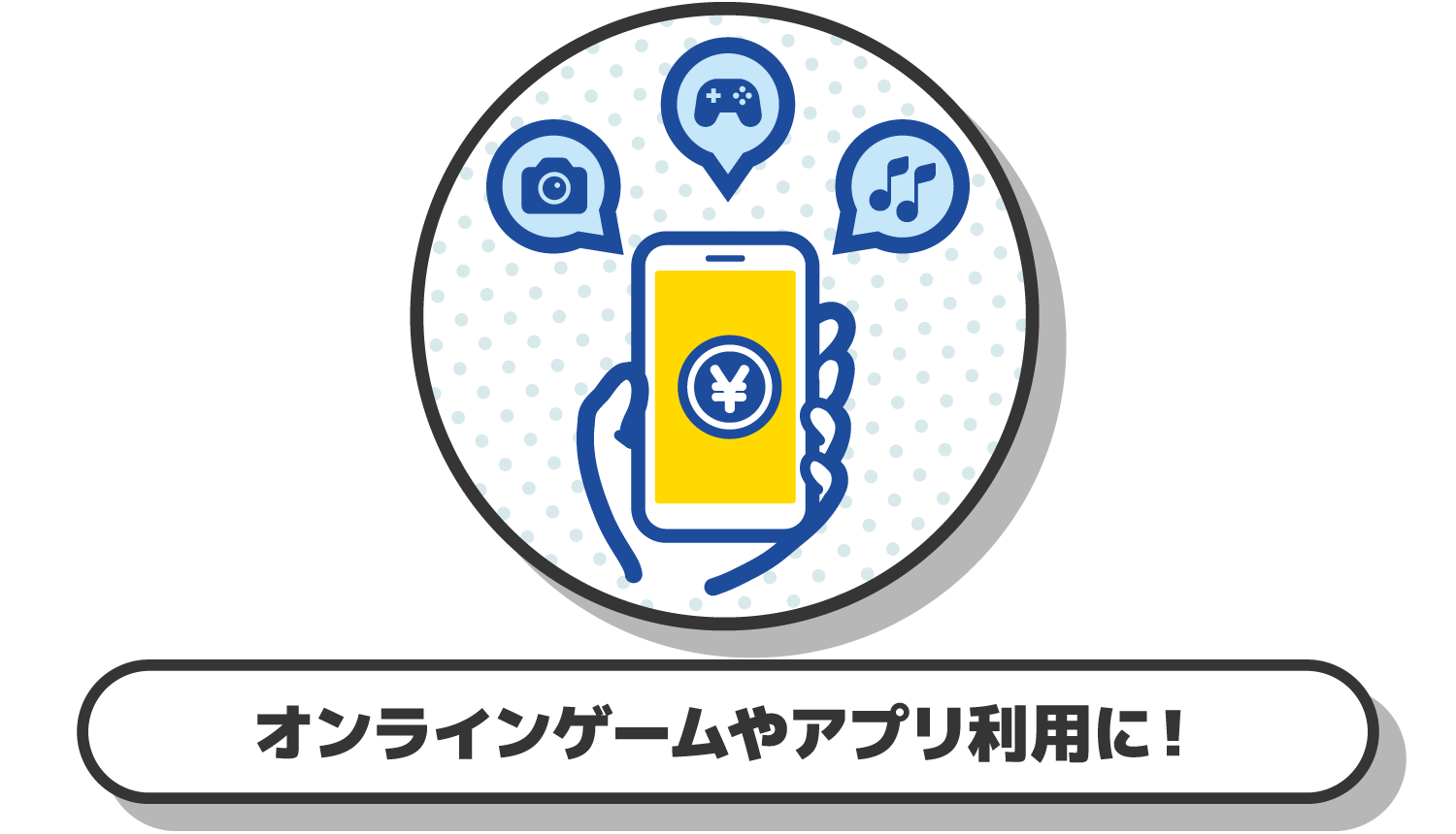 オンラインゲームやアプリ利用に！