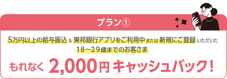 プラン①　5万円以上の給与振込&東邦銀行アプリをご利用中または新規にご登録いただいた18～29歳までのお客さま：もれなく2,000円キャッシュバック！